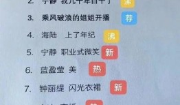 吃瓜刷屏的时间,揭秘吃瓜刷屏背后的时间密码