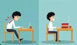 吃瓜正确坐姿视频,揭秘正确吃瓜坐姿全攻略