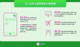 吃瓜报告小丫,揭秘娱乐圈幕后故事