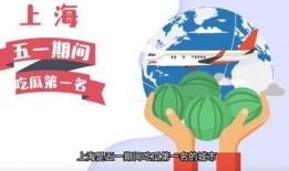 今日吃瓜五一吃瓜