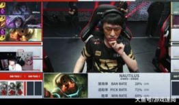 lol网友直播吃瓜,揭秘电竞圈幕后故事