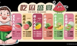 设计意图 瓜瓜吃瓜,探寻设计意图中的趣味与智慧