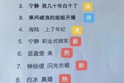 吃瓜刷屏的时间,揭秘吃瓜刷屏背后的时间密码