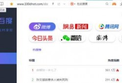 有哪些吃瓜网站
