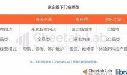 电商版吃瓜群众,揭秘网络购物背后的热议话题